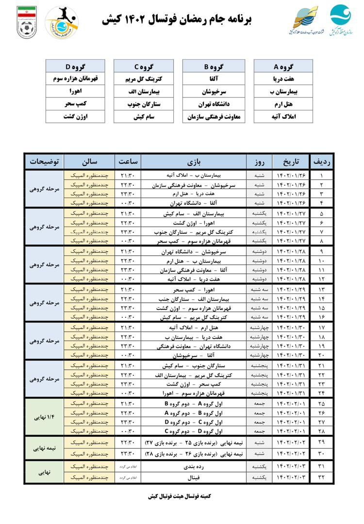 جدول گروهبندی مسابقات فوتسال جام رمضان