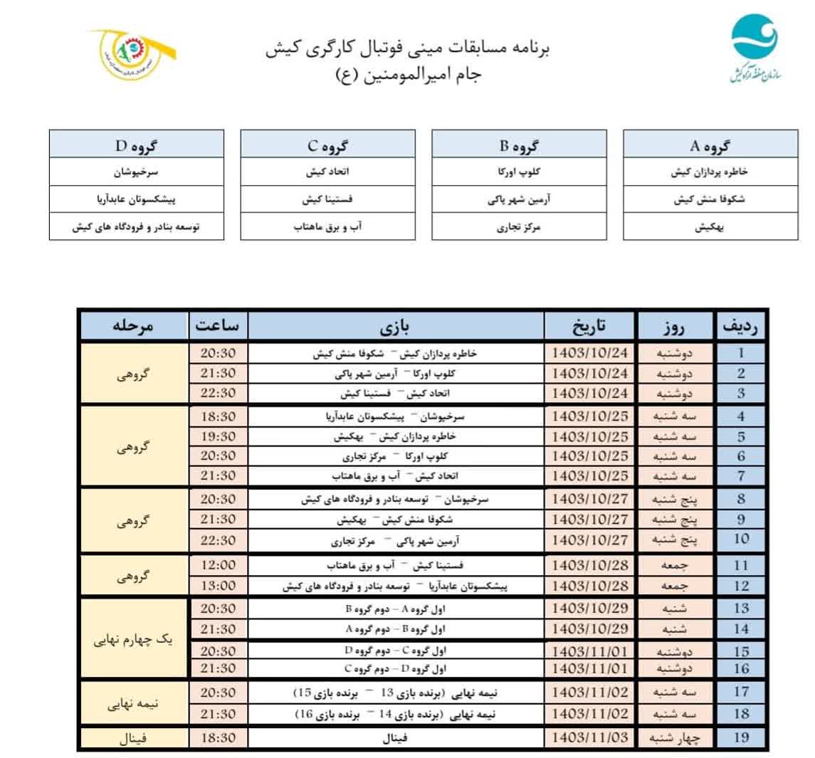سابقات مینی فوتبال کارگری (جام امیرالمومنین)