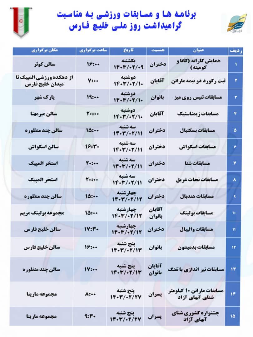 برنامه ها و مسابقات ورزشی به مناسبت گرامیداشت روز ملی خلیج فارس