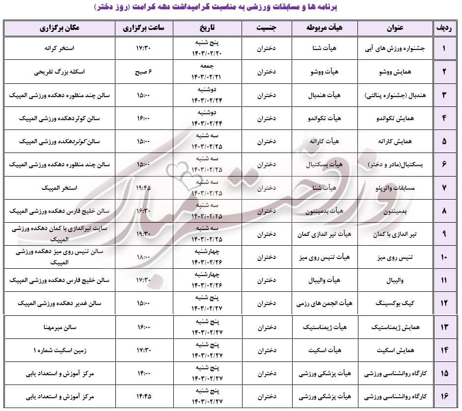 برنامه مسابقات ورزشی به مناسبت گرامیداشت دهه کرامت