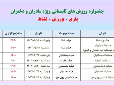 جشنواره ورزش های تابستانی ویژه مادران و دختران